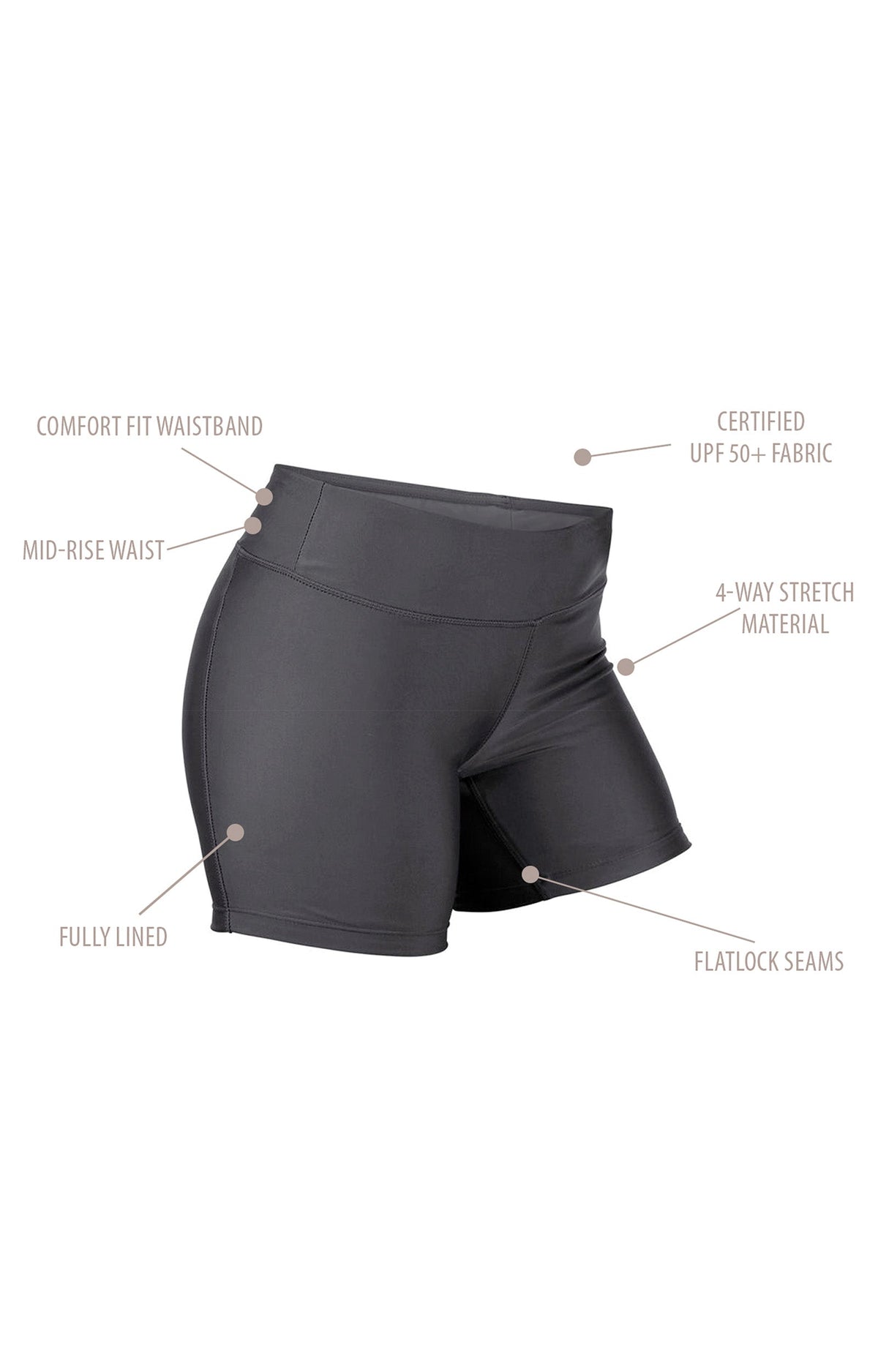 Women's Active Swim Shorts